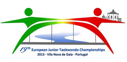 Mistrzostwa Europy Juniorów w Taekwondo 2013